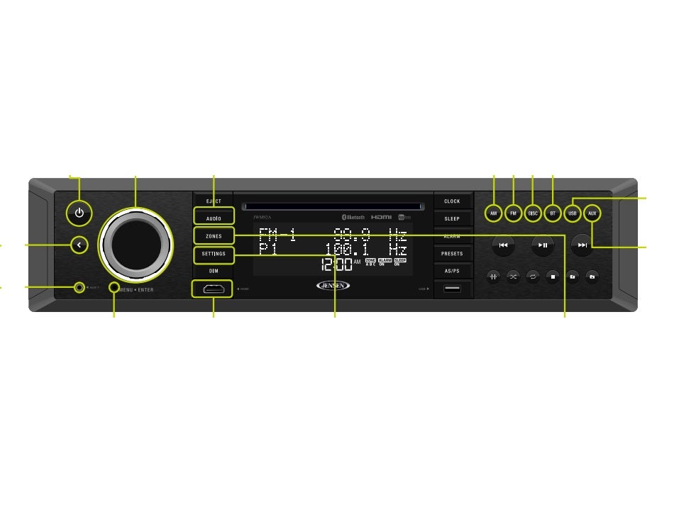 Slimline 3-Zone Source Slimline 3-Zone Source